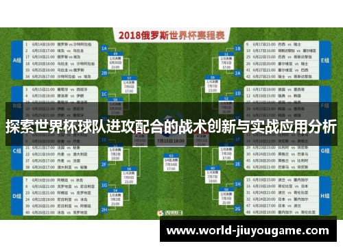 探索世界杯球队进攻配合的战术创新与实战应用分析