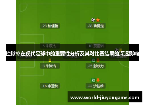 控球率在现代足球中的重要性分析及其对比赛结果的深远影响