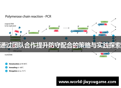 通过团队合作提升防守配合的策略与实践探索