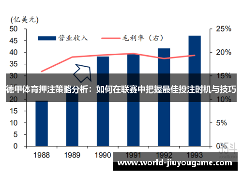 德甲体育押注策略分析：如何在联赛中把握最佳投注时机与技巧