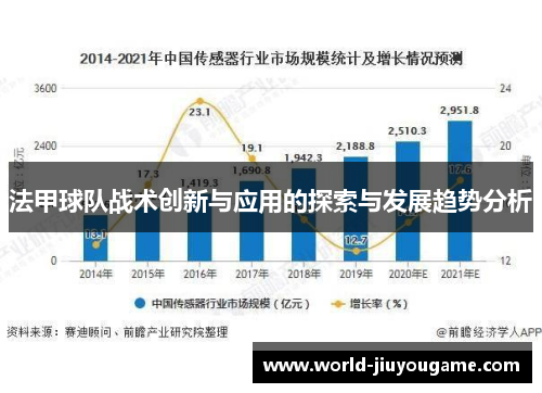 法甲球队战术创新与应用的探索与发展趋势分析