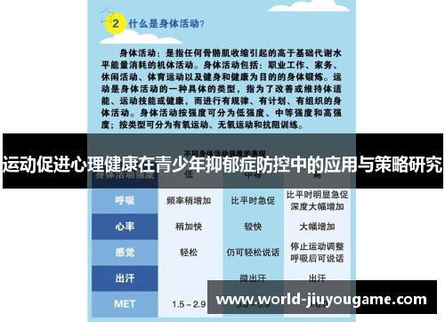 运动促进心理健康在青少年抑郁症防控中的应用与策略研究