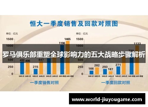 罗马俱乐部重塑全球影响力的五大战略步骤解析