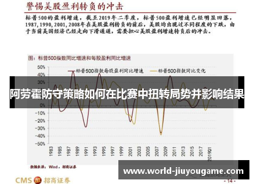 阿劳霍防守策略如何在比赛中扭转局势并影响结果