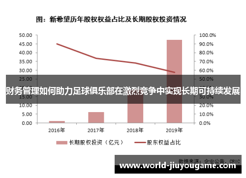 财务管理如何助力足球俱乐部在激烈竞争中实现长期可持续发展