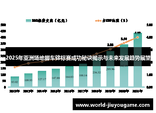 2025年亚洲场地脚车锦标赛成功秘诀揭示与未来发展趋势展望