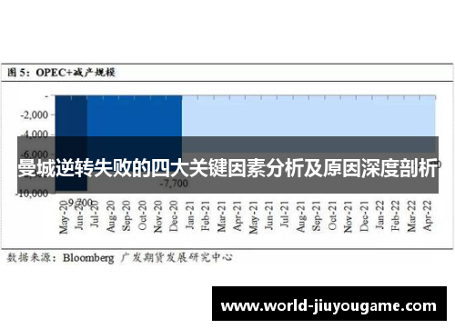 曼城逆转失败的四大关键因素分析及原因深度剖析