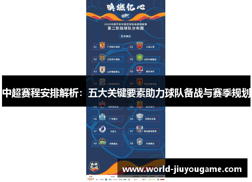 中超赛程安排解析：五大关键要素助力球队备战与赛季规划