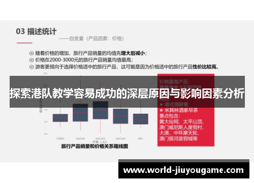 探索港队教学容易成功的深层原因与影响因素分析