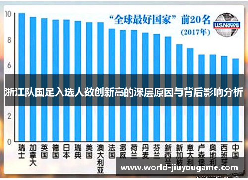 浙江队国足入选人数创新高的深层原因与背后影响分析