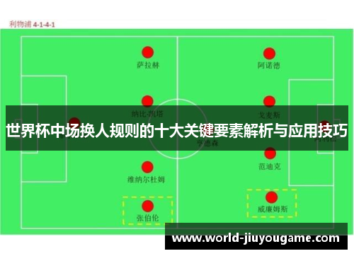 世界杯中场换人规则的十大关键要素解析与应用技巧