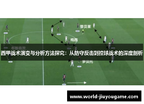 西甲战术演变与分析方法探究：从防守反击到控球战术的深度剖析