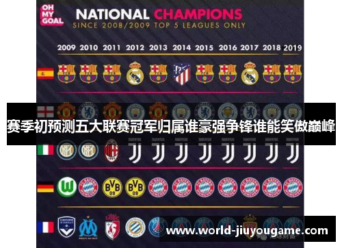 赛季初预测五大联赛冠军归属谁豪强争锋谁能笑傲巅峰