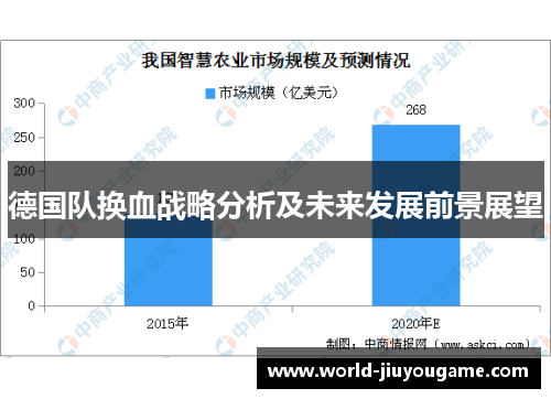 德国队换血战略分析及未来发展前景展望